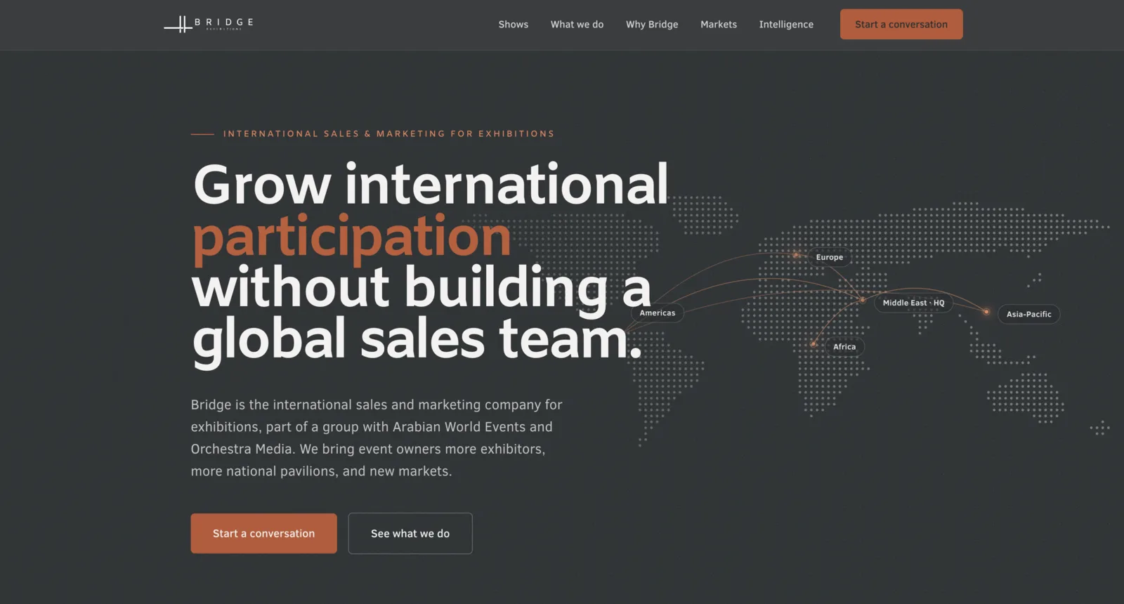 Capture du site Bridge Exhibitions, ventes internationales pour salons