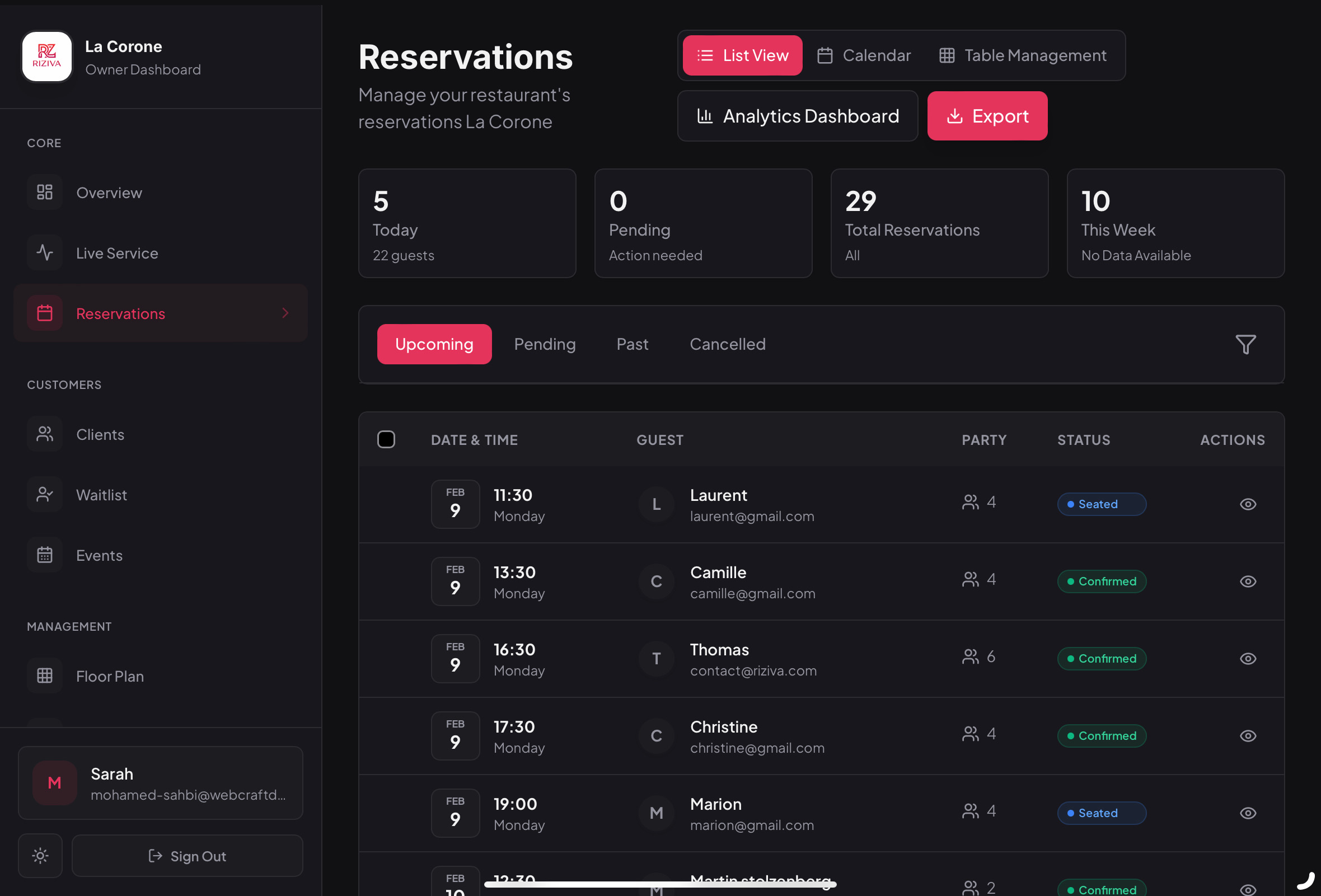Riziva Dashboard - Reservations